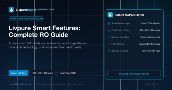 Livpure Smart Features: Complete RO Subscription Guide
