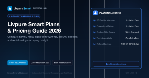 Livpure Smart Plans & Pricing 2026: Rental Costs, Deposits & Savings