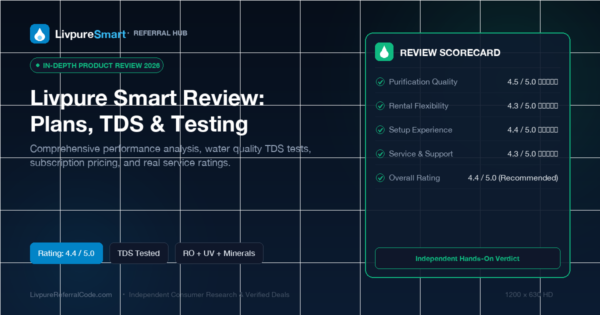 Livpure Smart Review 2026: Subscription Plans, Water Quality & Testing